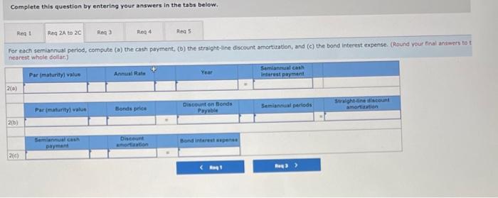 of 5%, 15-year bonds dated January 1,2021 , that pay interest semiannually