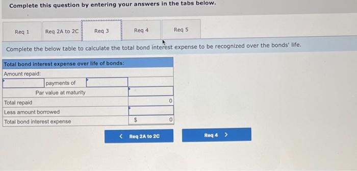 on June 30 and December 31. Problem 14-1A (Algo) Straight-Line: Amortization of