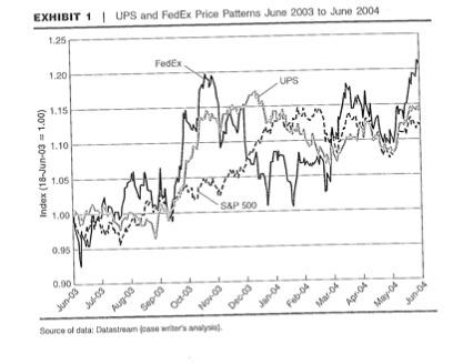 The agreement also allowed for the establishment of air-cargo hubs in China
