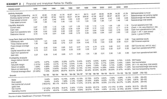 and landing rights for commercial airlines at any available airport. The pact