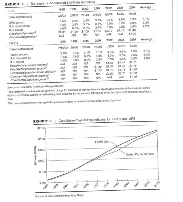 the only U.S. all-cargo carriers then permitted to serve the vast Chinese