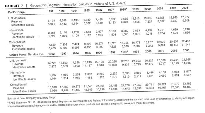 market,' were certain to be the primary beneficiaries of this opportunity News