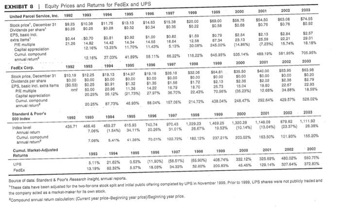 of the transportation agreement did not come as a major surprise to