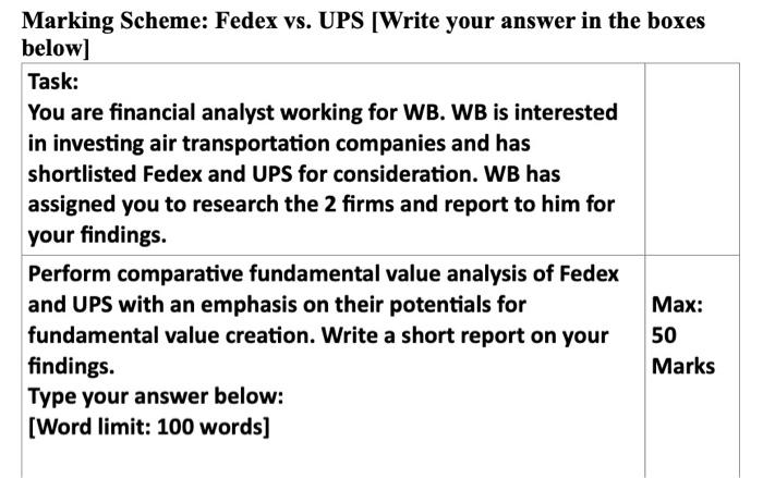 cargo and all passenger services. but FedEx's share price had socketed at