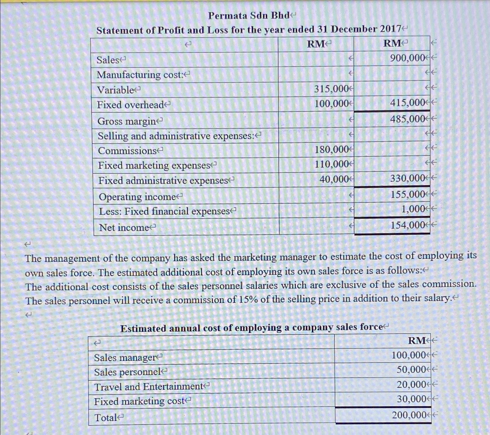  This is question for Cost and Management Accounting. Data are in