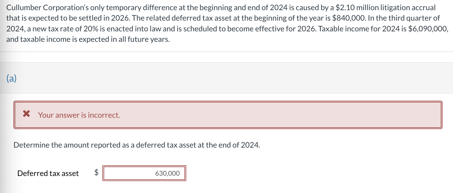  Cullumber Corporation's only temporary difference at the beginning and end of