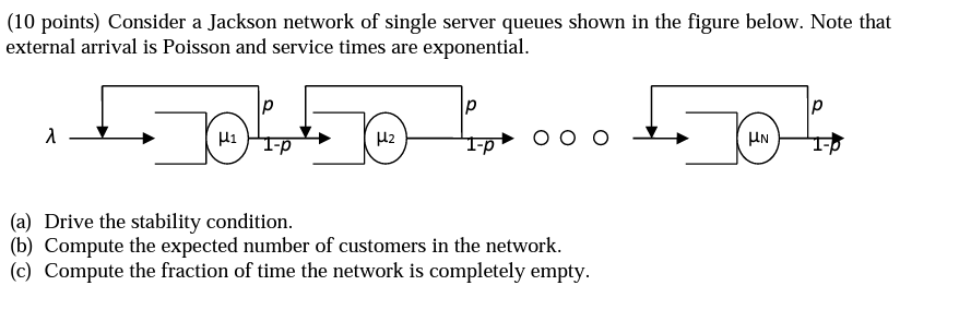 (10 points) Consider a Jackson network of single server queues shown
