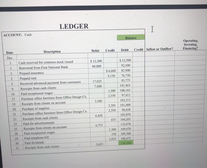 find it and add it o turn it in early Required: Fun-Time