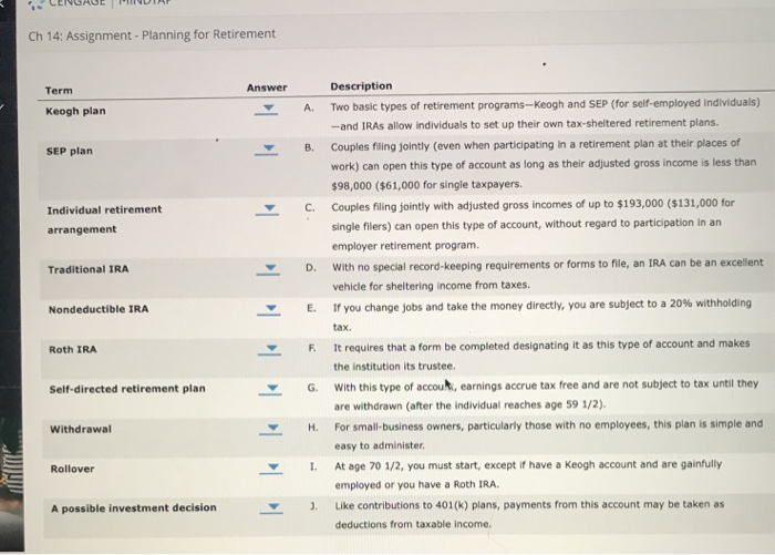  Ch 14: Assignment - Planning for Retirement Answer Description Term Keogh