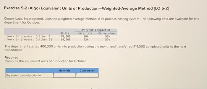 Clonex labs, incorporated, uses the weighted-average method in its process costing system.