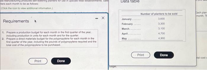 each month in the first quarter of the year, including the pounds