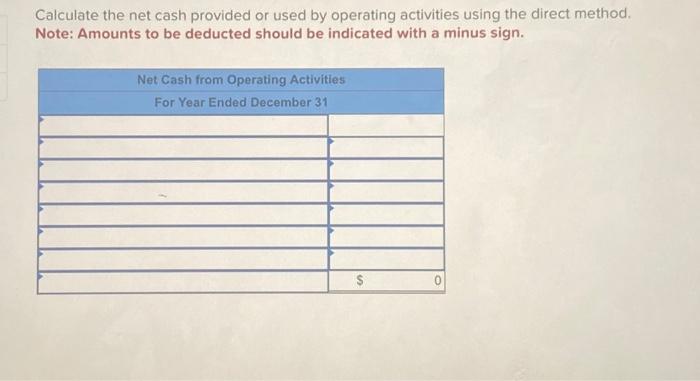 sheet accounts follow. Selected Balance Sheet Data at Year-End Calculate the net