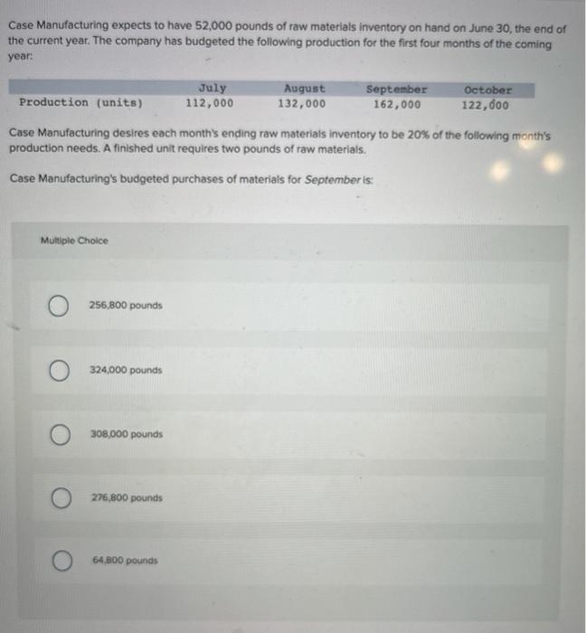 please include work i would like to understand. thank you! Case Manufacturing