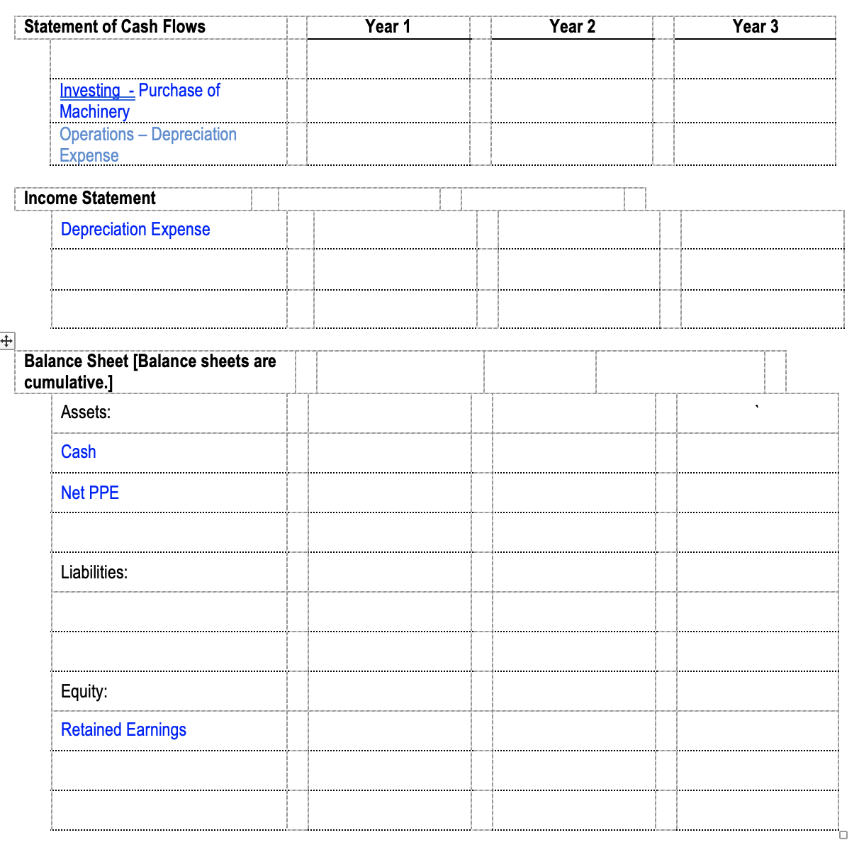  \table[[Statement of Cash Flows,Year 1,Year 2,Year 3],[,,,],[\table[[Investing - Purchase of],[Machinery]],,,],[\table[[Operations -
