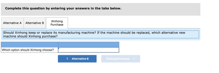 time its salvage value will be zero. It has a current market