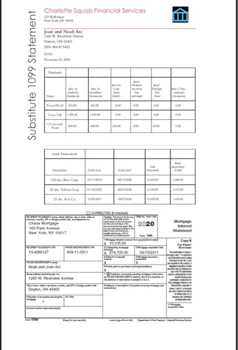 was born on July 1, 1986. Both enjoy good health and eyesight.