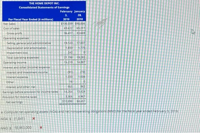feoruary 3, 2019, which the company labels flscal year 2018. Compute net