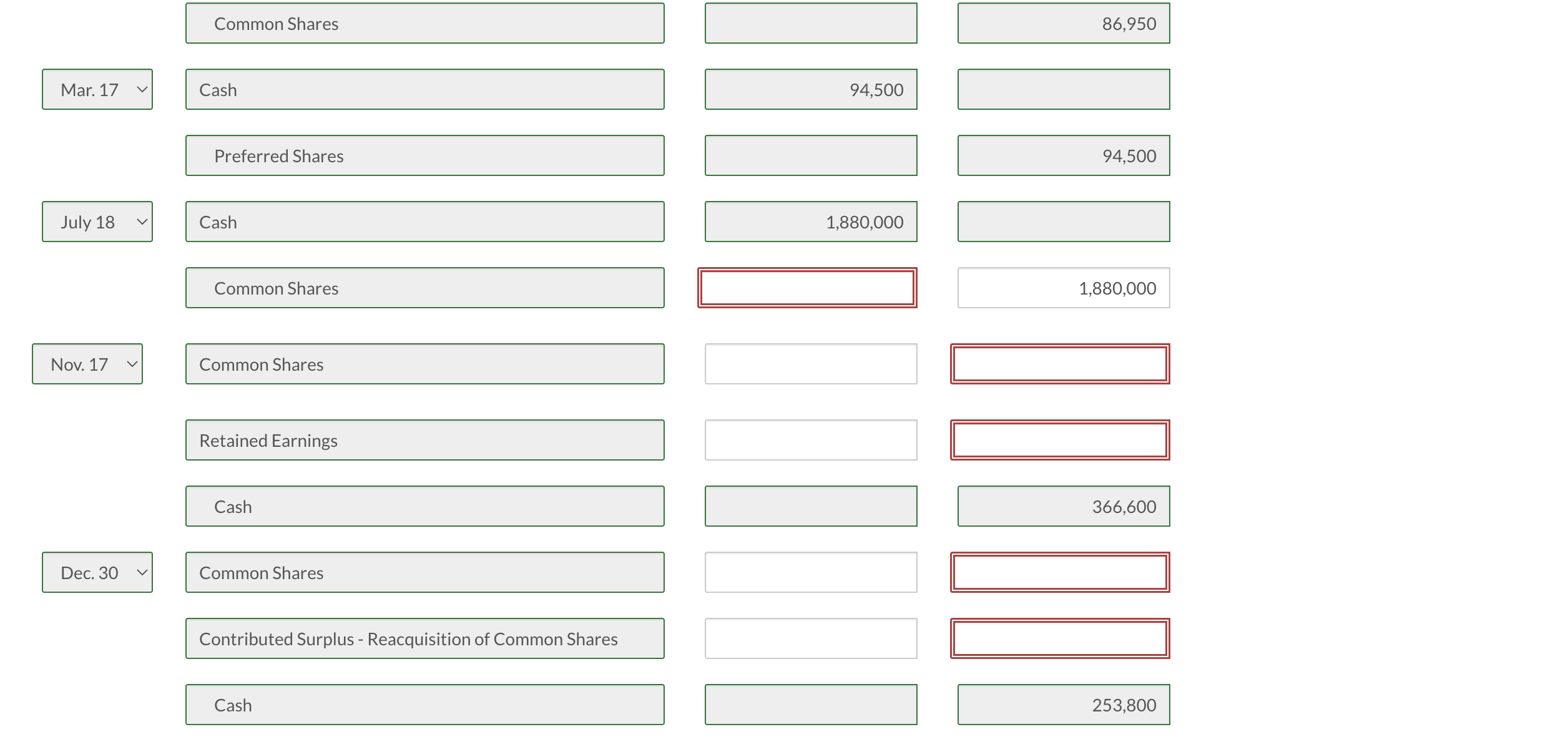 give explanation Wildhorse Ltd. had the following share transactions during its first
