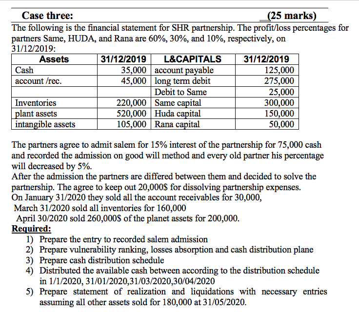  Case three: (25 marks) The following is the financial statement for