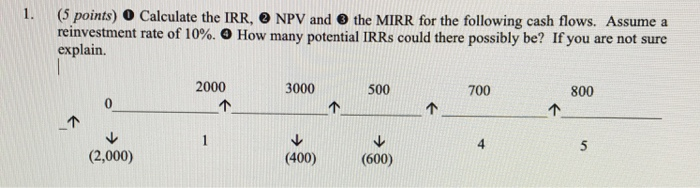 Without using excel 1. (5 points) O Calculate the IRR, NPV and