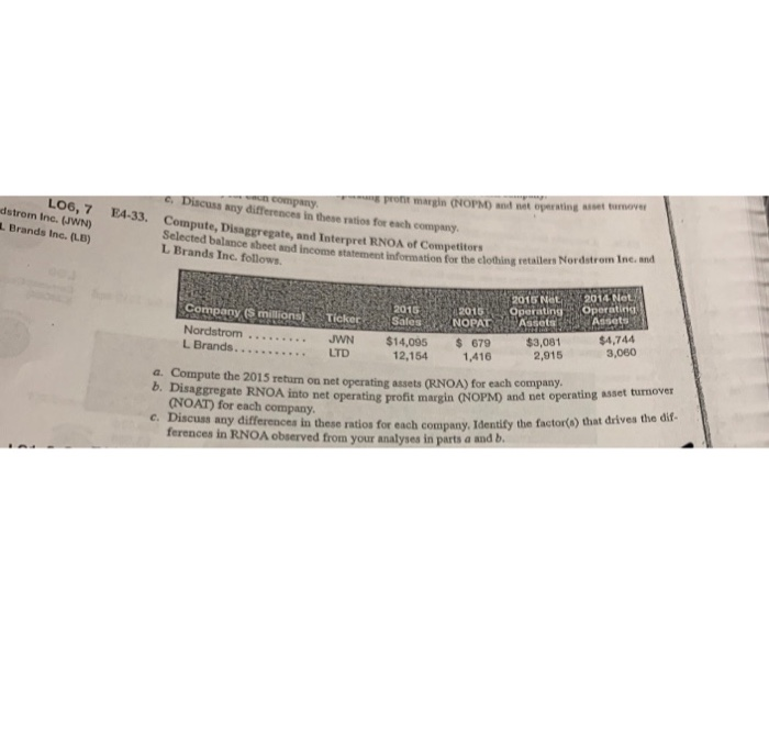 show all steps please and net operating asset tomover LO6, hny in