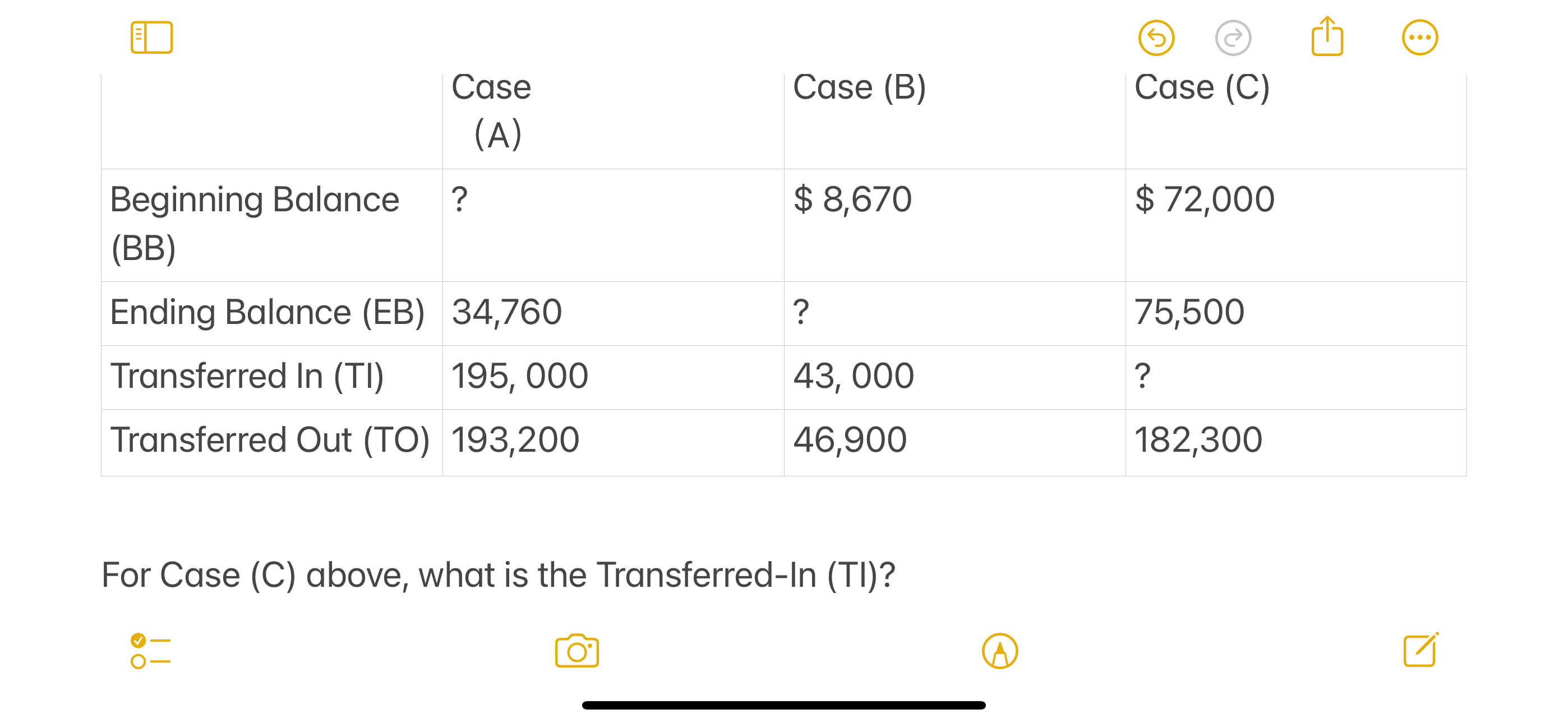  \table[[,\table[[Case],[(A)]],Case (B),Case (C)],[\table[[Beginning Balance],[(BB)]],?,$8,670,$72,000 