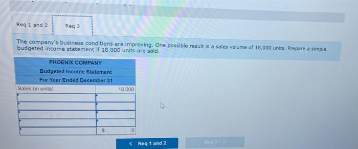 December 31 Sales $ 3,000,000 Costs Direct materials 1,035,000 Direct labor 225,