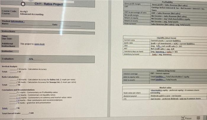  Ch11 - Ratios Project LET Team Course Code: Courses Aceto Advanced