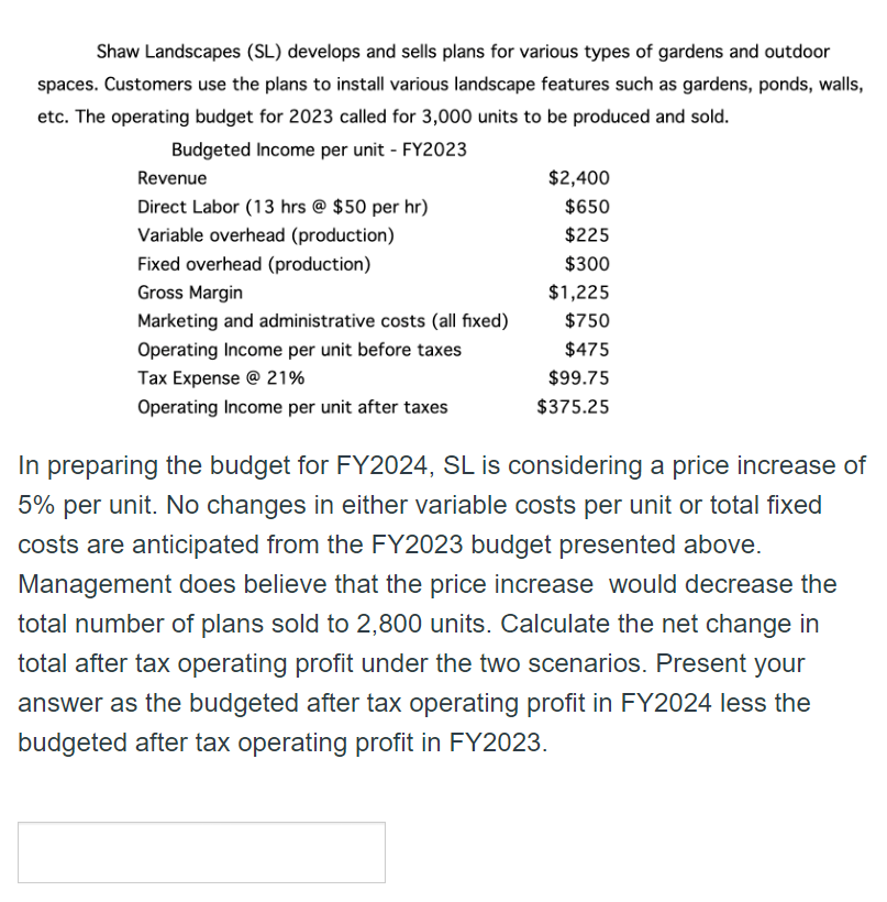 Shaw Landscapes (SL) develops and sells plans for various types of