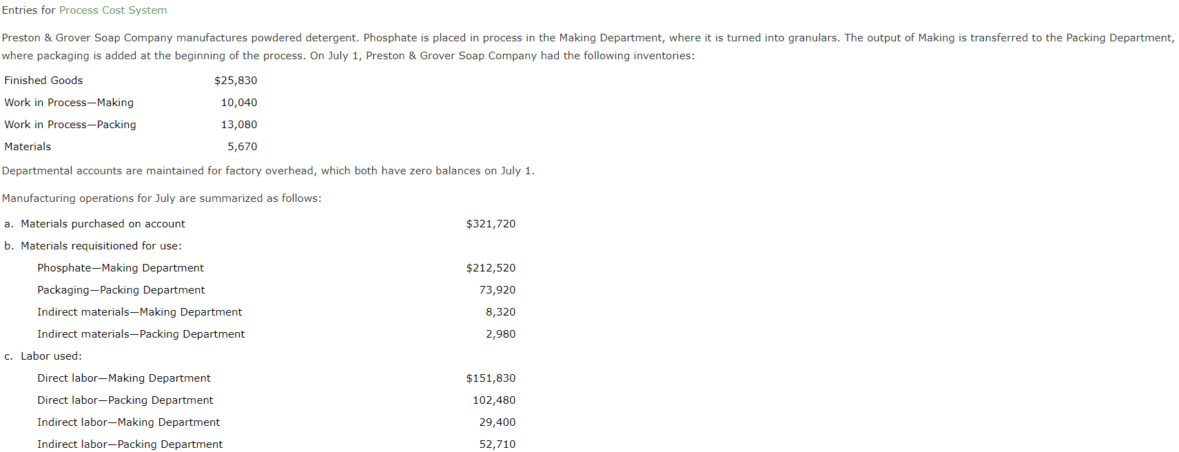 solve the entries Entries for Process Cost System Preston & Grover Soap