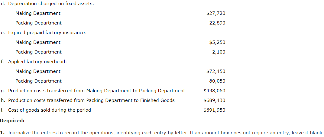 Company manufactures powdered detergent. Phosphate is placed in process in the Making