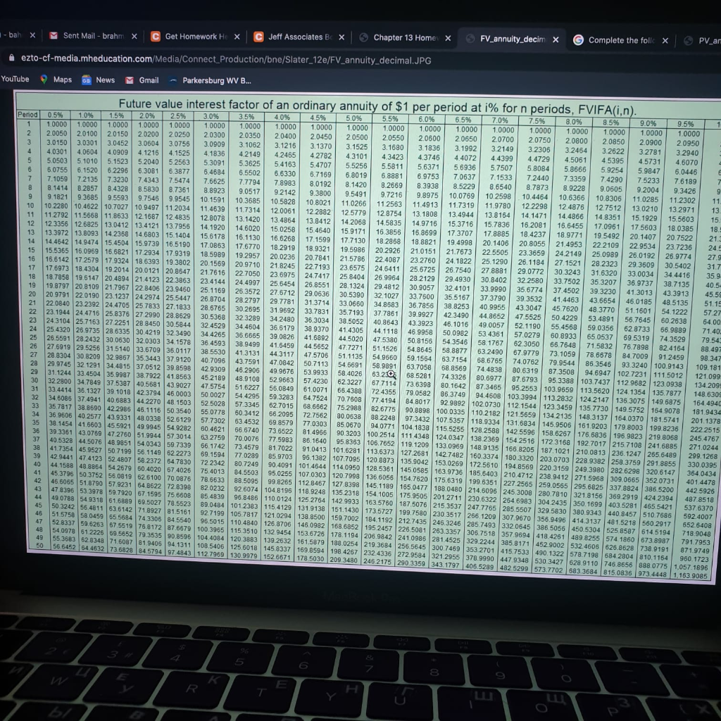 After paying off a car loan or credit card, dont remove this