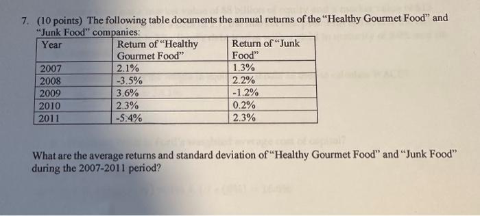  Please use excel to find your answer. 7. (10 points) The