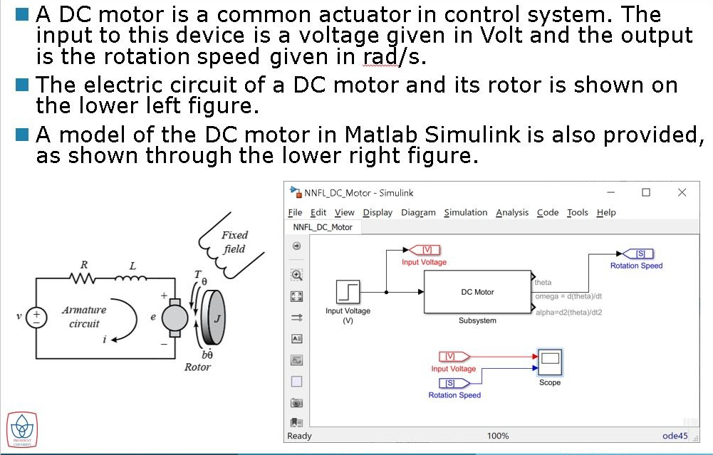 Please complete the content (my id is 16) A DC motor is