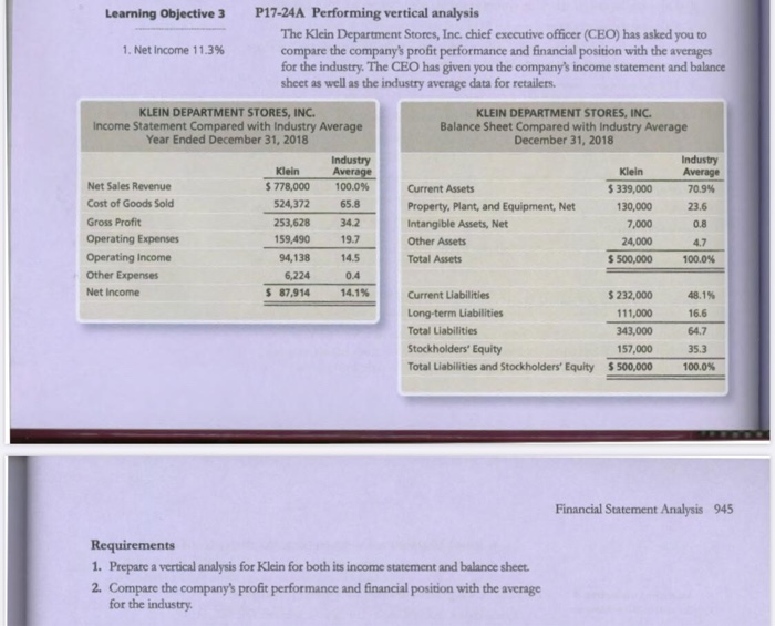  P17-24A Performing vertical analysis Learning Objective 3 The Klein Department Stores,