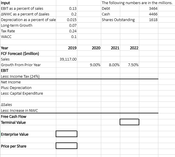  Complete the question 1 and the table above using this data