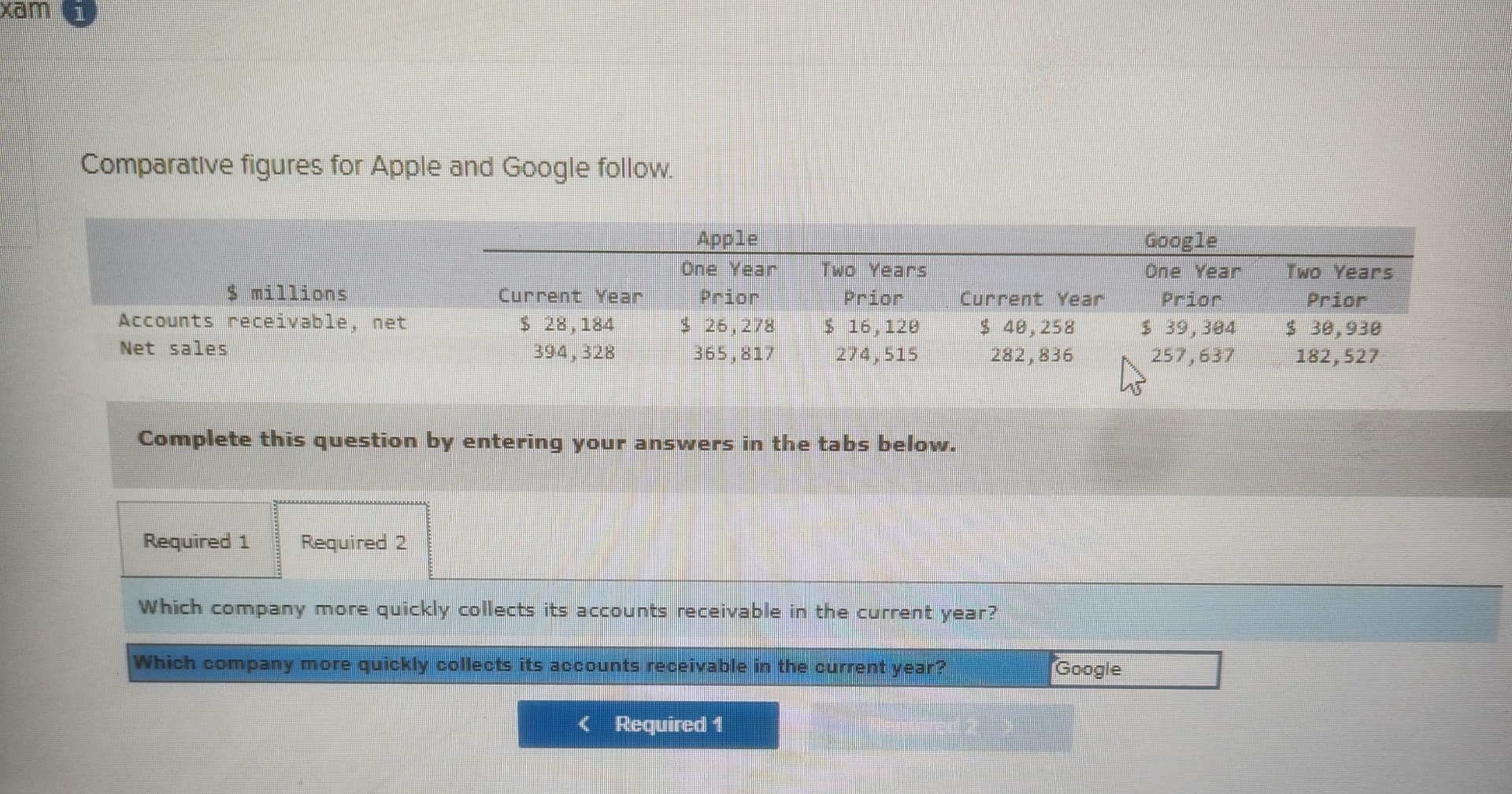  Comparative figures for Apple and Google follow. \table[[$ millions,Apple,Google],[Current Year,\table[[One Year],[Prior]],\table[[Two