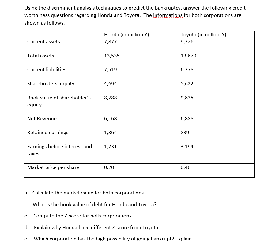  Using the discriminant analysis techniques to predict the bankruptcy, answer the