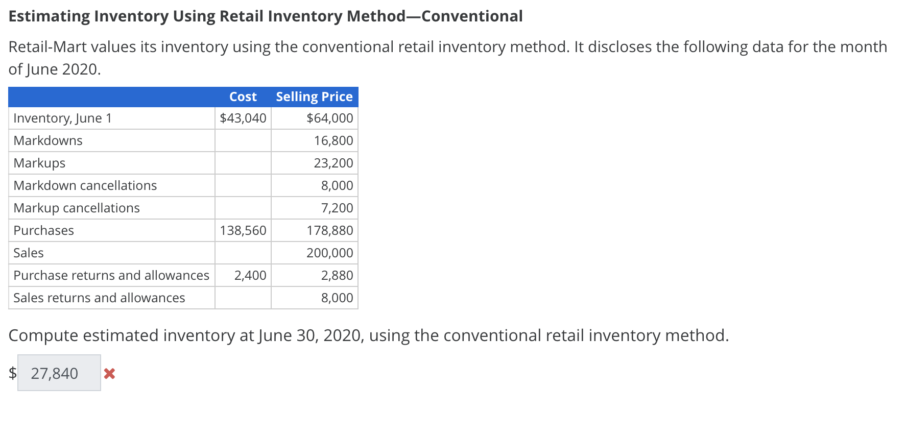 Estimating Inventory Using Retail Inventory Method Conventional Retail-Mart values its inventory