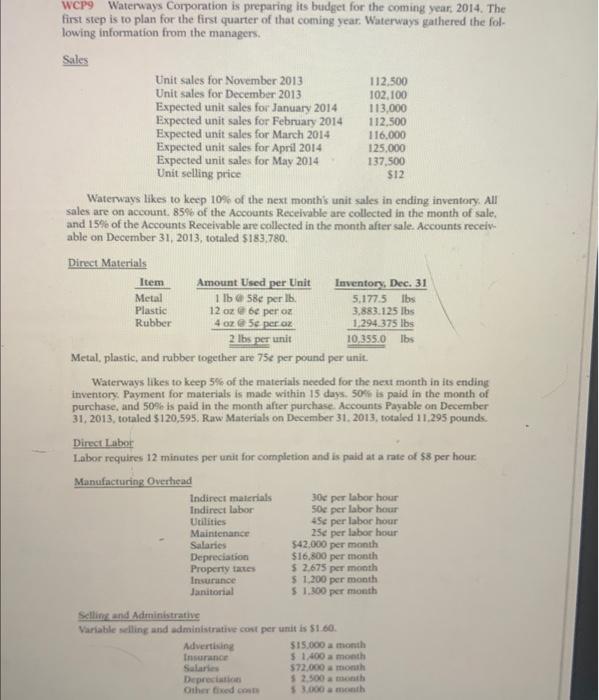  please answer question I. prepare a cash budget. This is what