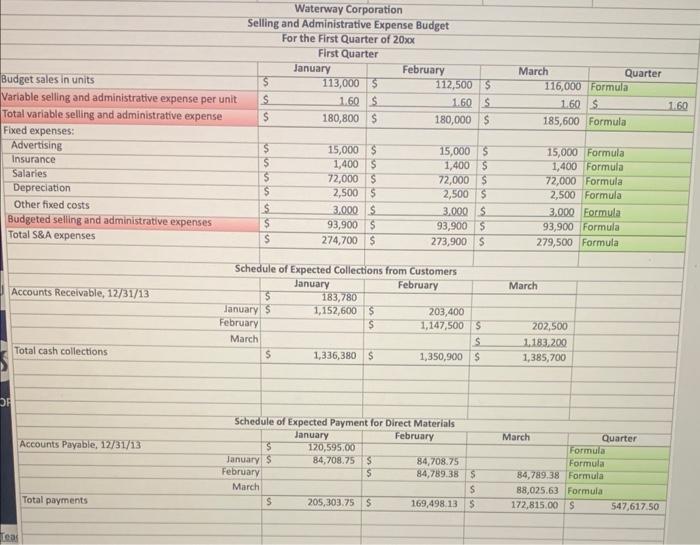 information from the managers. Sules Waterways likes to keep 10% of the