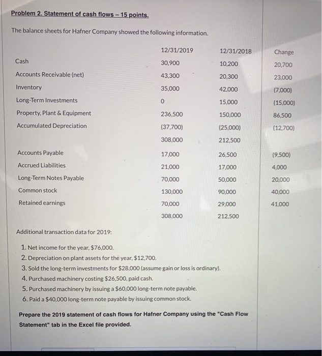 Statement if cash flow Problem 2. Statement of cash flows - 15