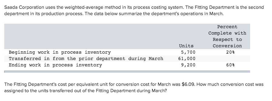  Saada Corporation uses the weighted average method in its process costing