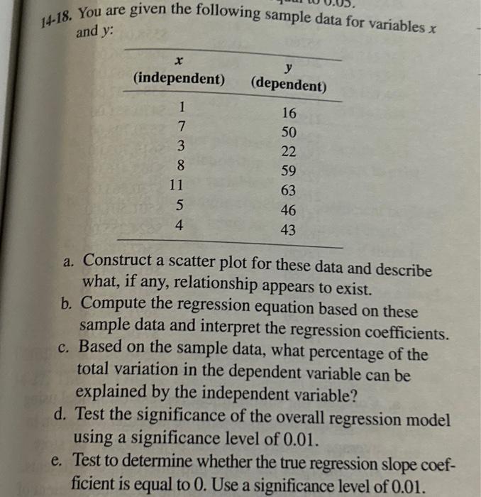  14-18. You are given the following sample data for variables x