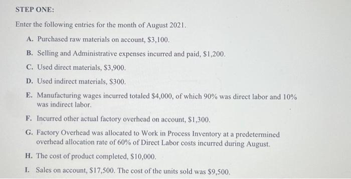  create a journal entry, profit/loss statement, and balance sheet. All entries