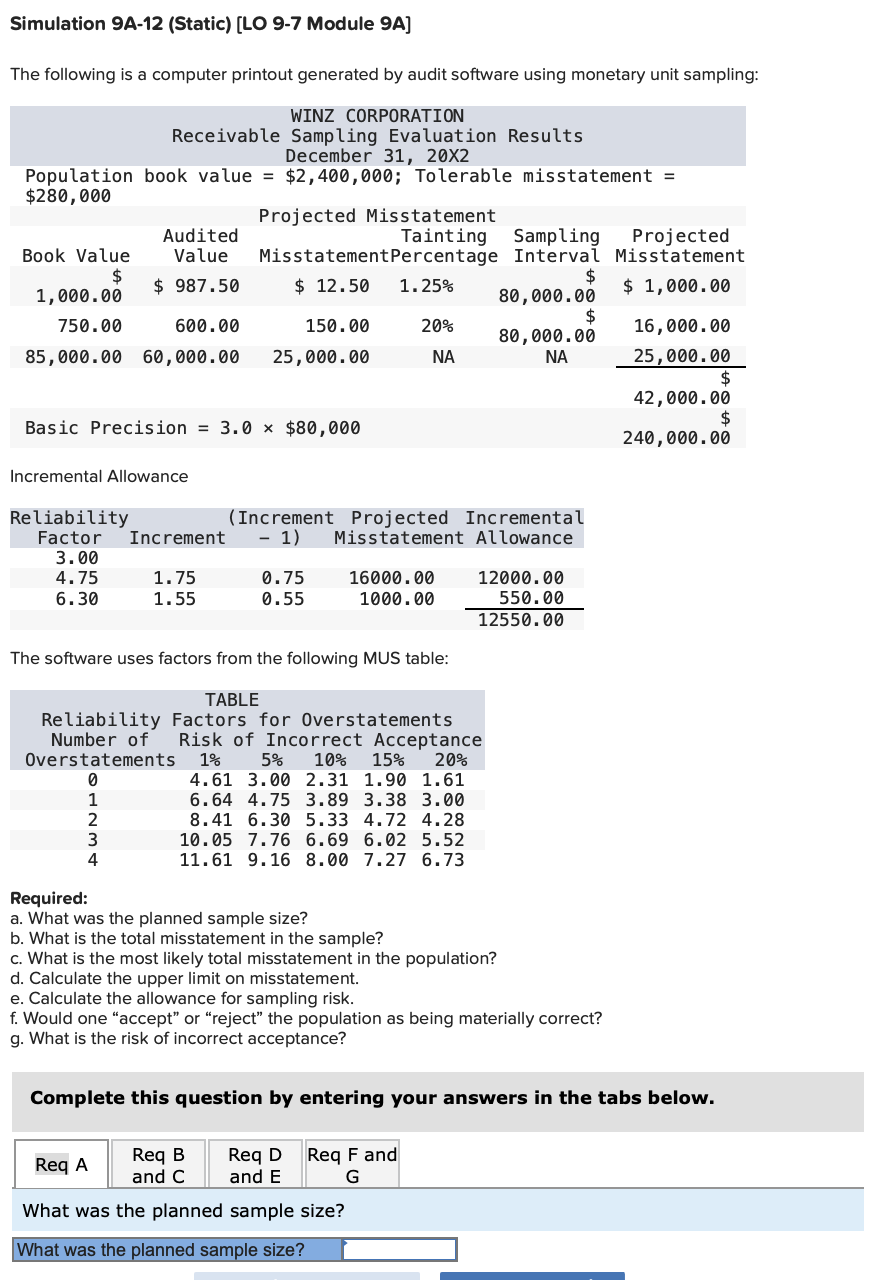  Simulation 9A-12(Static)[LO 9-7 Module 9A] The following is a computer printout