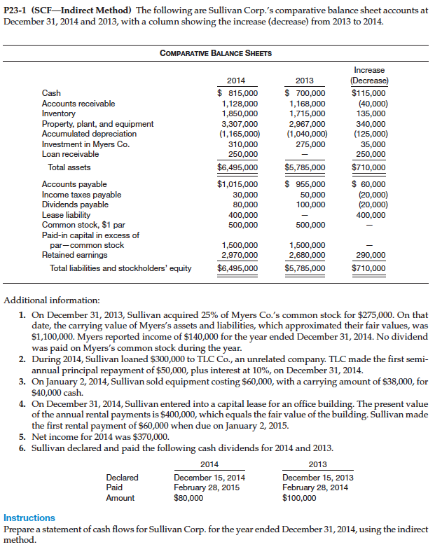 Please answer this question in Excel with proper labels and all