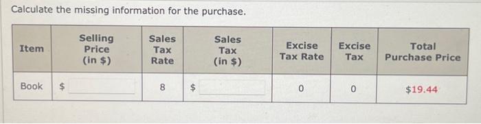  Calculate the missing information for the purchase