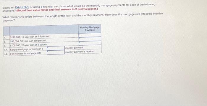  Based on Exhibit 9-9. or using a financial calculator, what would