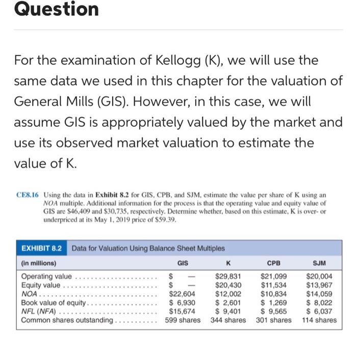 CE8.16 CE8.17 Question For the examination of Kellogg (K), we will use